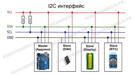 Підключення lcd 1602 до arduino по i2c, гурток - робототехніка