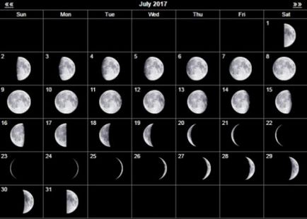 Повний місяць у липні 2017 року чим небезпечна чорна місяць - тільки ексклюзивні новини