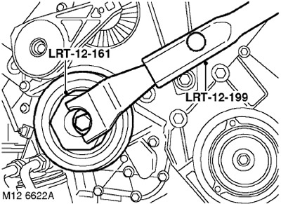 Piston grup kv6 curea de distribuție centură - demontare și instalare (freelander 1)