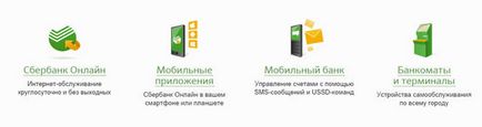 Reguli pentru utilizarea în siguranță a sistemului Sberbank online