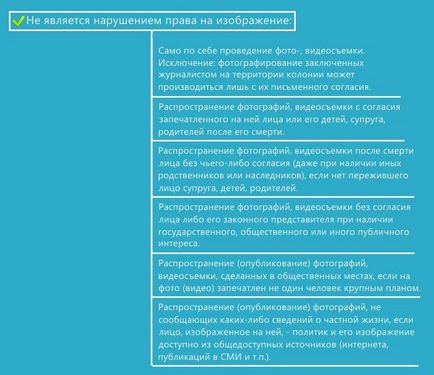 Правото на изображението, за да се защити, и как не трябва да се прекъсне