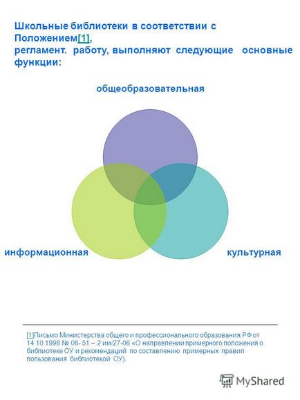 Презентація на тему лабораторія навчально методичного забезпечення ОМЦ зоуо