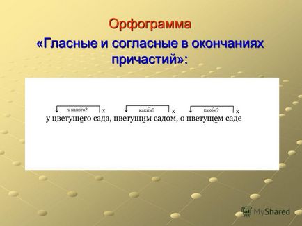 Презентація на тему запишіть речення, розставивши розділові знаки і пояснивши їх графічно