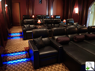 Proiectare pentru Home Cinema