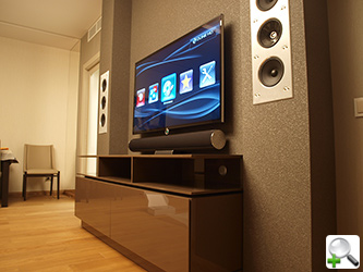 Proiectare pentru Home Cinema