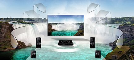 Proiectare pentru Home Cinema