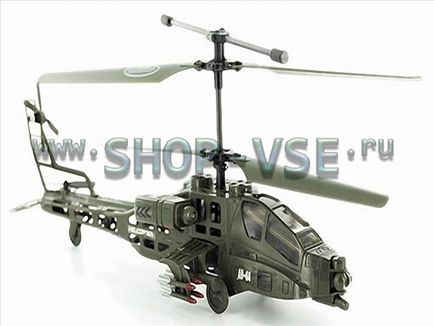 Elicoptere controlate cu radio, elicoptere cu giroscop și fără giroscop