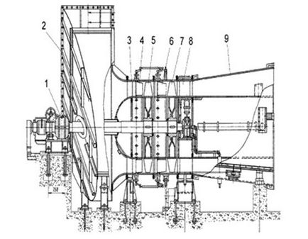 Számítása füst szivattyú paramétereit, a választás a füstelszívó, a választás a dc motor paramétereit - a számítás és