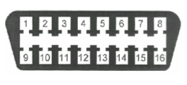 csatlakozó pinout Mitsubishi (illesztőprogram Ér kiosztás) csatlakozó pinout Mitsubishi