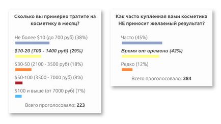 Самовчитель по догляду за шкірою # 1 - ольга фем