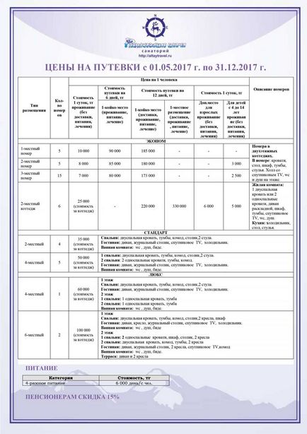 Sanatorium Cheile Rakhmanovski - Kazahstan - tratament - catalog de articole - turism limpopo