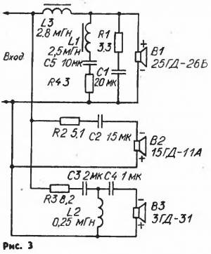 Site-ul este dedicat echipamentului audio, completarea și repararea acestuia