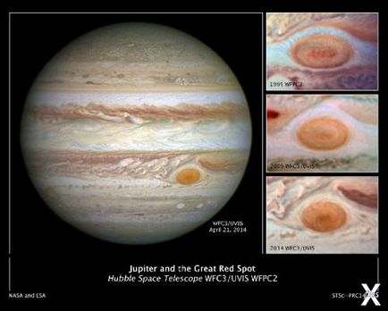 Cele șapte secrete principale ale lui Jupiter, pe care acest tânăr probabil le va dezvălui