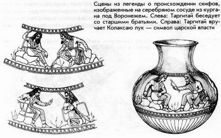 Скіфська цивілізація - скіфи - Аланія скіфи сармати осетини - скіфи, сармати, алани, осетини