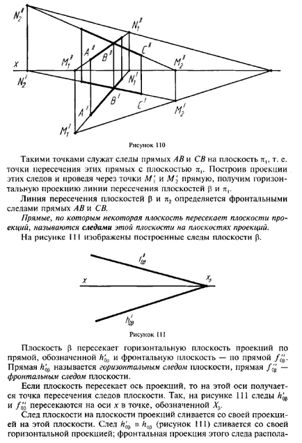 Сліди площини - рішення задач, контрольних