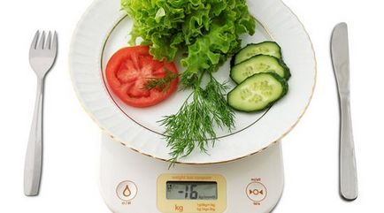 Терміново потрібно схуднути за тиждень sos від дієтолога - 2017 рік для схуднення