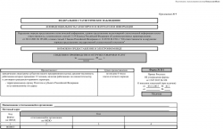 Statisticile (formularul p-1) descarcă formularul eșantionului și eșantionul