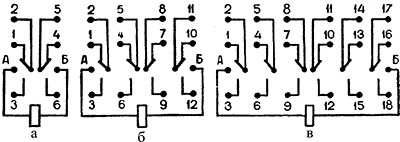 Тке52пд1 - relee și contactori pentru aviație - muzeu rza