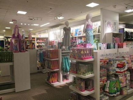Trading JCPenney hálózat (2. tárgyszó) JCPenney kereskedelmi hálózat
