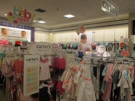 Trading JCPenney Network (kereskedelmi) JCPenney kereskedelmi hálózat
