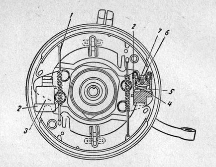 A fékrendszer az autó „Moskvich-412” - fék - ellenőrzési mechanizmusok - az autó - autók