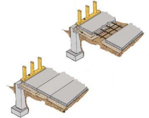 Укладання плит перекриття на фундамент ціна питання, характеристики, інструкція по роботі, поради