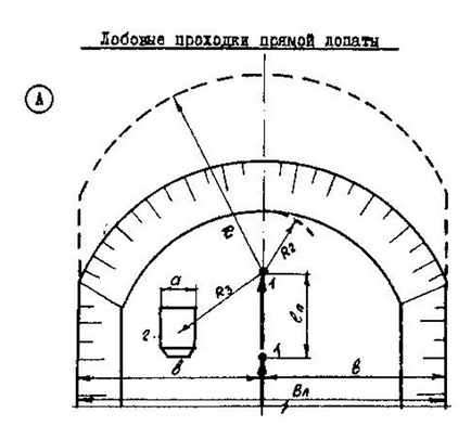 Ущільнення насипного ґрунту