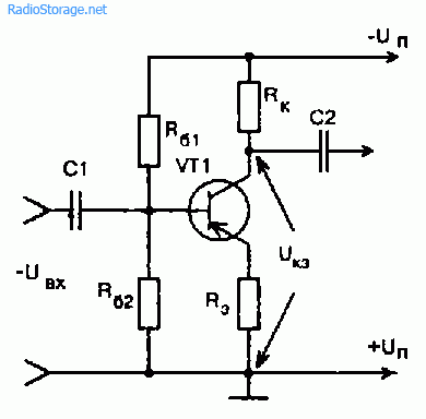 Setarea modurilor de operare ale tranzistorilor