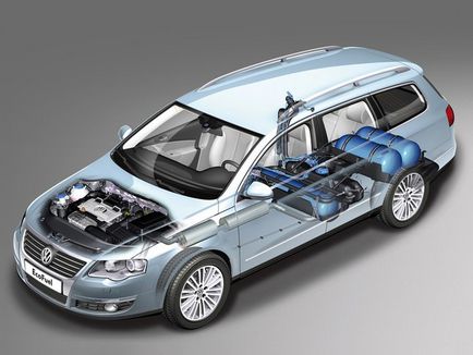 Volkswagen trec varianta tsi ecofuel