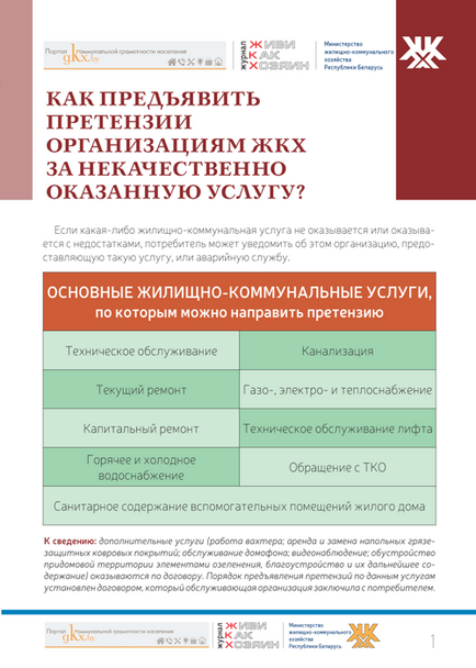 Все про права та обов'язки власника