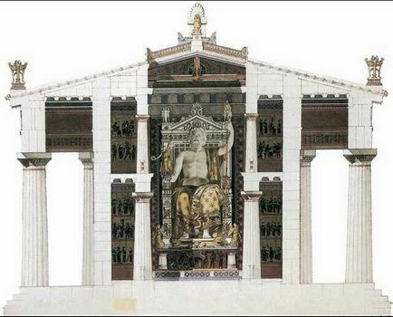 Храм Зевса в Олімпії і його статуя - як все було