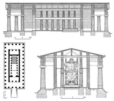 Храм Зевса в Олімпії і його статуя - як все було