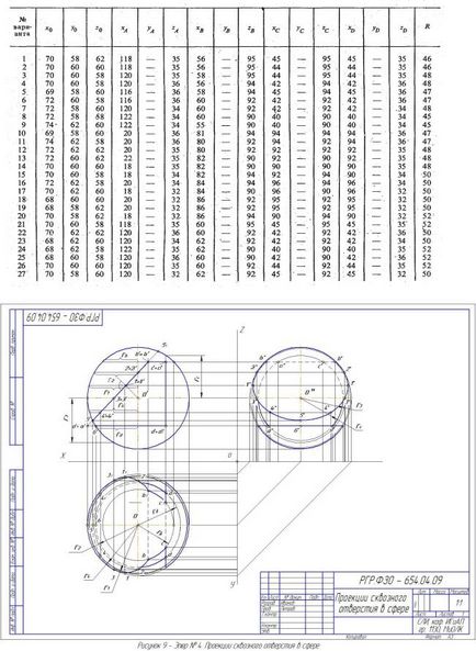 301-00016 Geometria descriptivă în absență