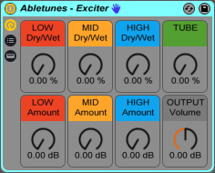 8 Dispozitive de informare și mastering în compozitorul muzical live, wolfframe, ableton