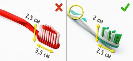 8 Principalele greșeli pe care le facem atunci când ne spălăm dinții