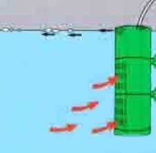 A levegőztetés és a szűrés a víz az akváriumban