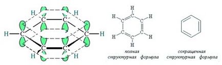 Hidrocarburi aromatice