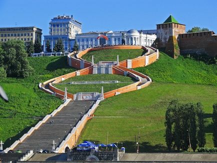 Scara Chkalovskaya, Novgorod inferior
