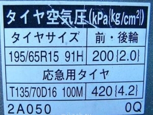 Що означає маркування на наклейках автомобілів з Японії