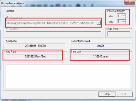 Cuda ca un instrument de hacking