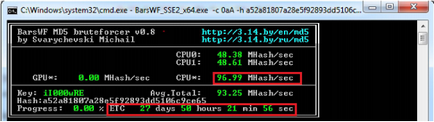 Cuda ca un instrument de hacking