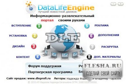 Datalife engine (dle) з нуля від а до я