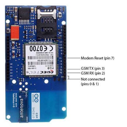 Diy telefon mobil cu mâinile proprii