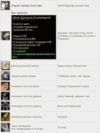 Dragon age - origins - соратники, interesnoeinfo