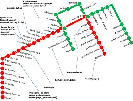 Дубай, як дістатися з Москви, в аеропорт, в абу-дабі