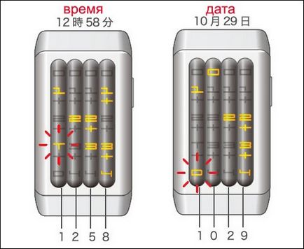 Дюжина наручних годинників на всі випадки життя