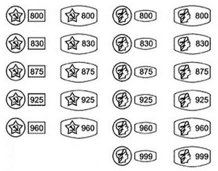 Enciclopedia numismaticii se referă la comori și monede! Denumiri de argint, aur, platină