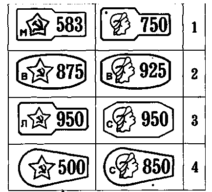 Enciclopedia numismaticii se referă la comori și monede! Denumiri de argint, aur, platină