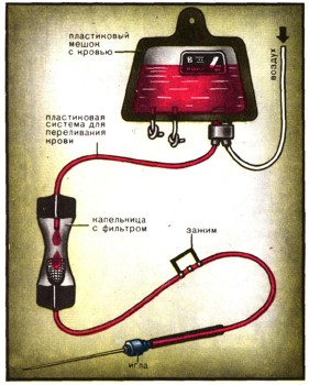 Enciclopedia omului