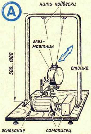 Enciklopédia technológiák és technikák